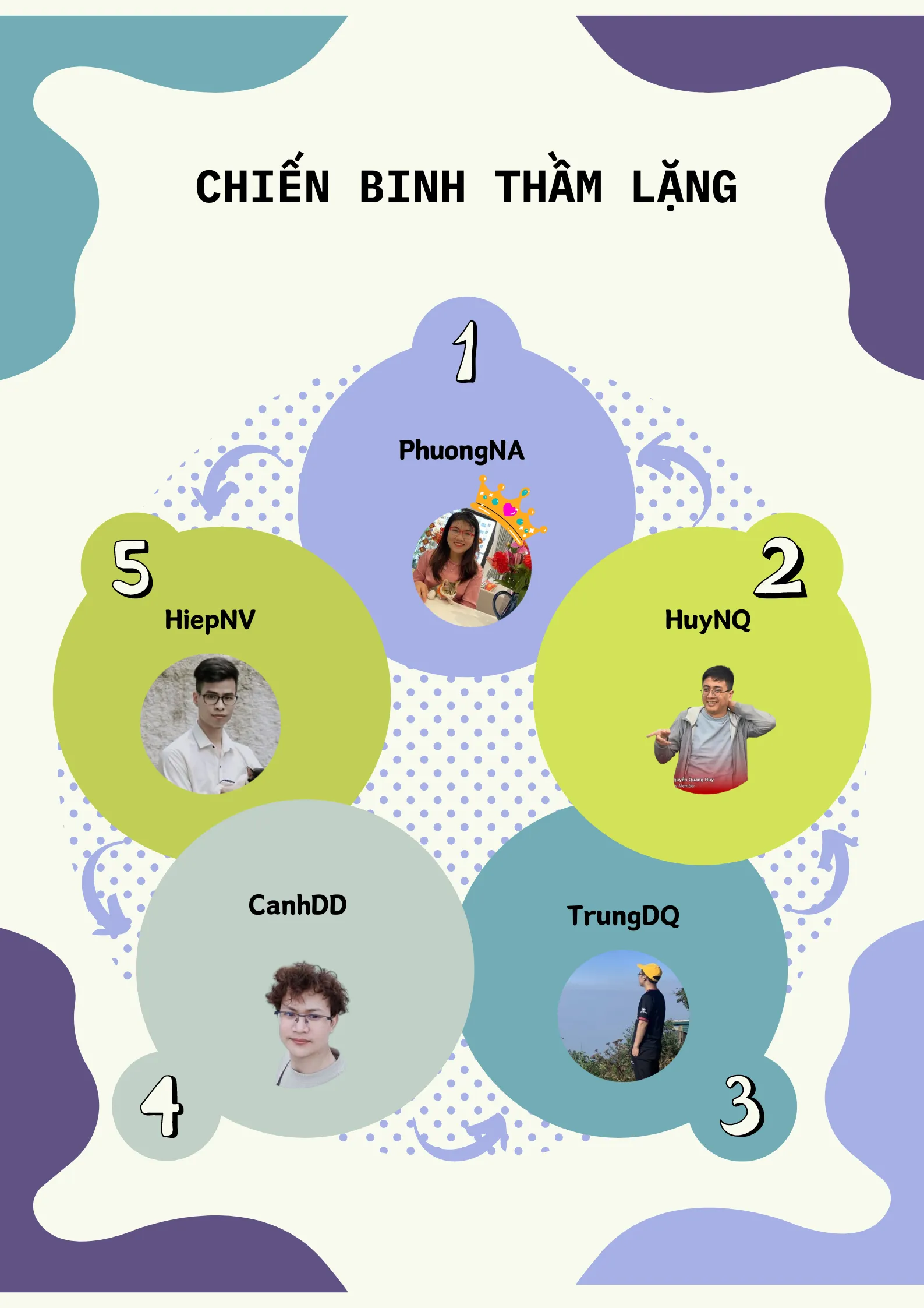 CÔNG TY TNHH THƯƠNG MẠI & DỊCH VỤ MINH ANH HCM